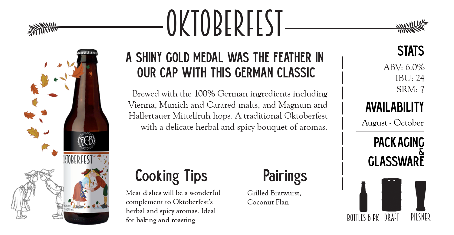 oktoberfest